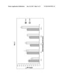 Systems and Methods for Detecting Antibiotic Resistance diagram and image