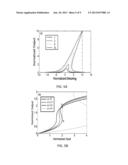 Biomedical and Chemical Sensing with Nanobeam Photonic Crystal Cavities     Using Optical Bistability diagram and image