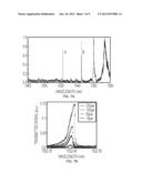 Biomedical and Chemical Sensing with Nanobeam Photonic Crystal Cavities     Using Optical Bistability diagram and image