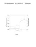 Biomedical and Chemical Sensing with Nanobeam Photonic Crystal Cavities     Using Optical Bistability diagram and image