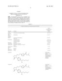 OPHTHALMIC COMPOSITIONS COMPRISING POLYVINYL CAPRALACTAM-POLYVINYL     ACETATE-POLYETHYLENE GLYCOL GRAFT COPOLYMERS diagram and image