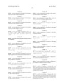 OPHTHALMIC COMPOSITIONS COMPRISING POLYVINYL CAPRALACTAM-POLYVINYL     ACETATE-POLYETHYLENE GLYCOL GRAFT COPOLYMERS diagram and image