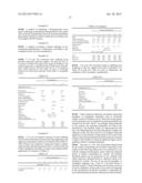 OPHTHALMIC COMPOSITIONS COMPRISING POLYVINYL CAPRALACTAM-POLYVINYL     ACETATE-POLYETHYLENE GLYCOL GRAFT COPOLYMERS diagram and image