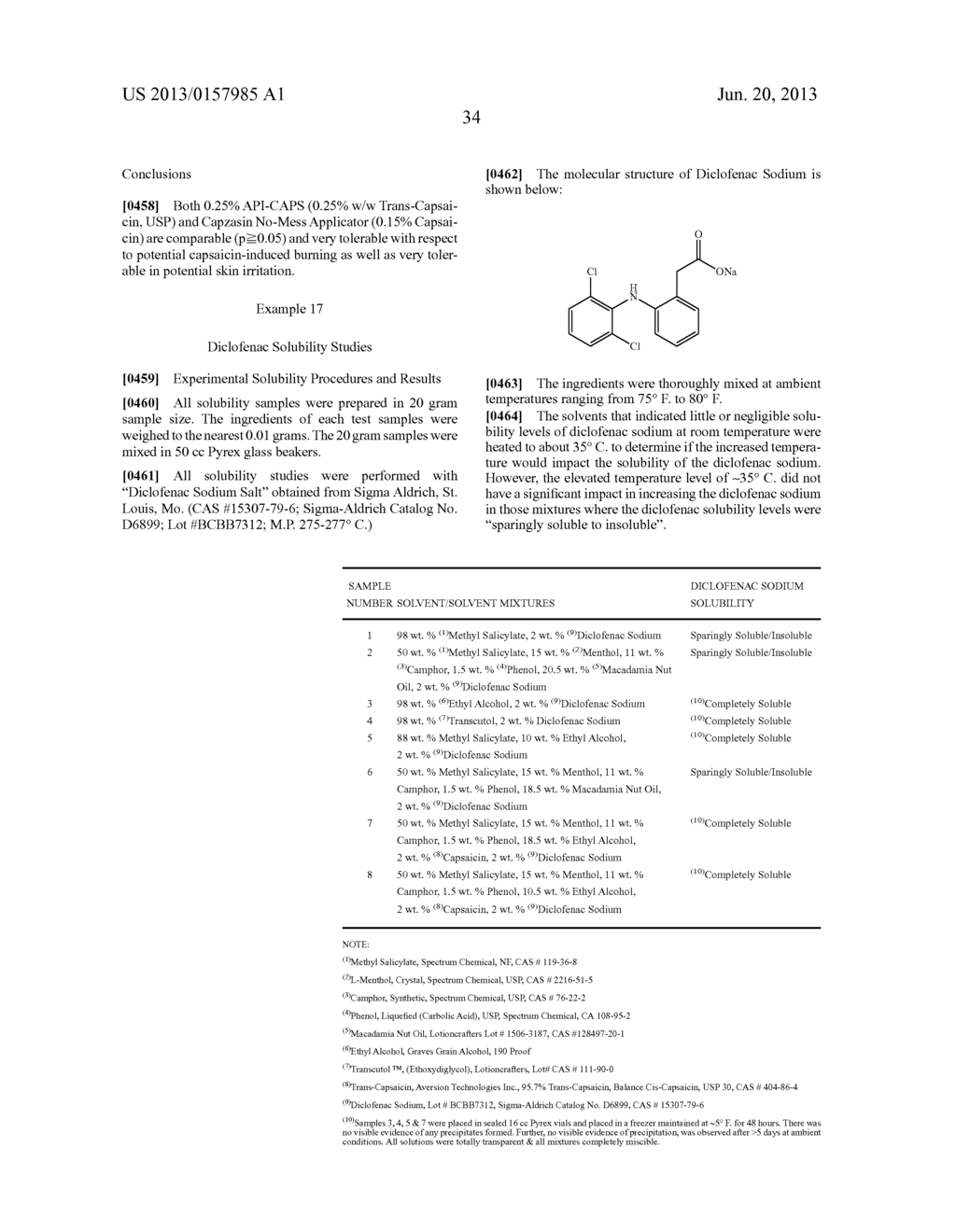 PAIN RELIEF COMPOSITIONS, MANUFACTURE AND USES - diagram, schematic, and image 39