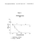 1-DEOXY ANALOGS OF 1,25-DIHYDROXYVITAMIN D3 COMPOUNDS diagram and image