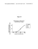 1-DEOXY ANALOGS OF 1,25-DIHYDROXYVITAMIN D3 COMPOUNDS diagram and image