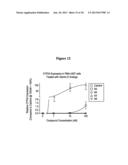 1-DEOXY ANALOGS OF 1,25-DIHYDROXYVITAMIN D3 COMPOUNDS diagram and image