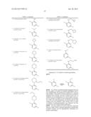 AMINOPYRIMIDINE DERIVATIVES AS LRRK2 MODULATORS diagram and image