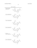 AMINOPYRIMIDINE DERIVATIVES AS LRRK2 MODULATORS diagram and image