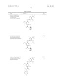 AMINOPYRIMIDINE DERIVATIVES AS LRRK2 MODULATORS diagram and image