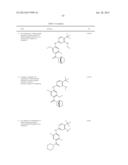 AMINOPYRIMIDINE DERIVATIVES AS LRRK2 MODULATORS diagram and image