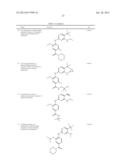 AMINOPYRIMIDINE DERIVATIVES AS LRRK2 MODULATORS diagram and image