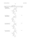 AMINOPYRIMIDINE DERIVATIVES AS LRRK2 MODULATORS diagram and image