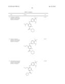 AMINOPYRIMIDINE DERIVATIVES AS LRRK2 MODULATORS diagram and image