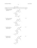 AMINOPYRIMIDINE DERIVATIVES AS LRRK2 MODULATORS diagram and image