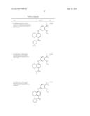 AMINOPYRIMIDINE DERIVATIVES AS LRRK2 MODULATORS diagram and image
