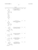 SUBSTITUTED 3-PHENYL-1,2,4-OXADIAZOLE COMPOUNDS diagram and image