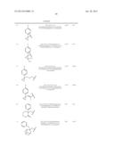 SUBSTITUTED 3-PHENYL-1,2,4-OXADIAZOLE COMPOUNDS diagram and image