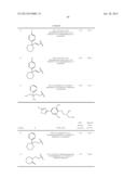 SUBSTITUTED 3-PHENYL-1,2,4-OXADIAZOLE COMPOUNDS diagram and image