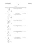 SUBSTITUTED 3-PHENYL-1,2,4-OXADIAZOLE COMPOUNDS diagram and image