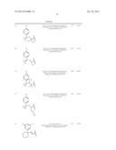 SUBSTITUTED 3-PHENYL-1,2,4-OXADIAZOLE COMPOUNDS diagram and image