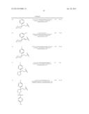 SUBSTITUTED 3-PHENYL-1,2,4-OXADIAZOLE COMPOUNDS diagram and image