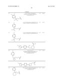SUBSTITUTED 3-PHENYL-1,2,4-OXADIAZOLE COMPOUNDS diagram and image