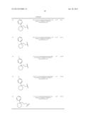 SUBSTITUTED 3-PHENYL-1,2,4-OXADIAZOLE COMPOUNDS diagram and image