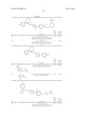 SUBSTITUTED 3-PHENYL-1,2,4-OXADIAZOLE COMPOUNDS diagram and image