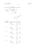 Heteroaryl Nitrile Compounds Useful as Inhibitors of Cathepsin-S diagram and image