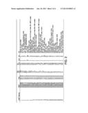 IDENTIFICATION OF GENE EXPRESSION AS A PREDICTIVE BIOMARKER FOR LKB1     STATUS diagram and image