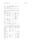 TRICYCLIC NECROSTATIN COMPOUNDS diagram and image