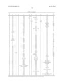 TRICYCLIC NECROSTATIN COMPOUNDS diagram and image