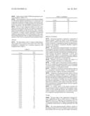 NOVEL COMPOUNDS diagram and image