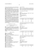 NOVEL COMPOUNDS diagram and image