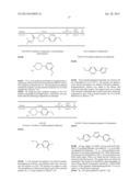 NOVEL COMPOUNDS diagram and image