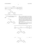 NOVEL COMPOUNDS diagram and image