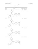 NOVEL COMPOUNDS diagram and image