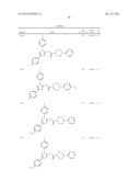 NOVEL COMPOUNDS diagram and image