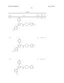 NOVEL COMPOUNDS diagram and image