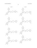 NOVEL COMPOUNDS diagram and image