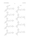 NOVEL COMPOUNDS diagram and image