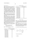 PIPERAZINE-SUBSTITUTED BENZOTHIOPHENES FOR TREATMENT OF MENTAL DISORDERS diagram and image