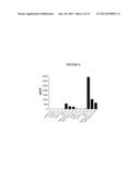 PYRIMIDINE CLASSICAL CANNABINOID COMPOUNDS AND RELATED METHODS OF USE diagram and image