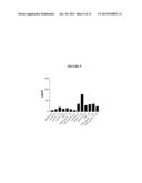 PYRIMIDINE CLASSICAL CANNABINOID COMPOUNDS AND RELATED METHODS OF USE diagram and image