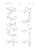 Compounds, Compositions and Methods Related to PPAR Antagonists diagram and image