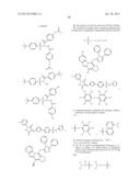 Compounds, Compositions and Methods Related to PPAR Antagonists diagram and image