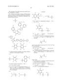 Compounds, Compositions and Methods Related to PPAR Antagonists diagram and image