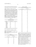 PHARMACEUTICAL COMPOSITIONS AND ADMINISTRATIONS THEREOF diagram and image