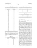 PHARMACEUTICAL COMPOSITIONS AND ADMINISTRATIONS THEREOF diagram and image